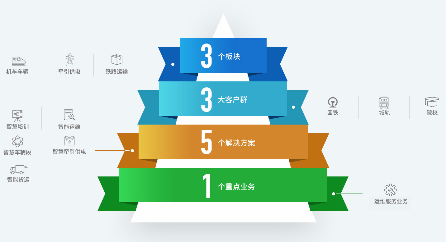 金狮贵宾会-宾至如归-尊贵-显赫